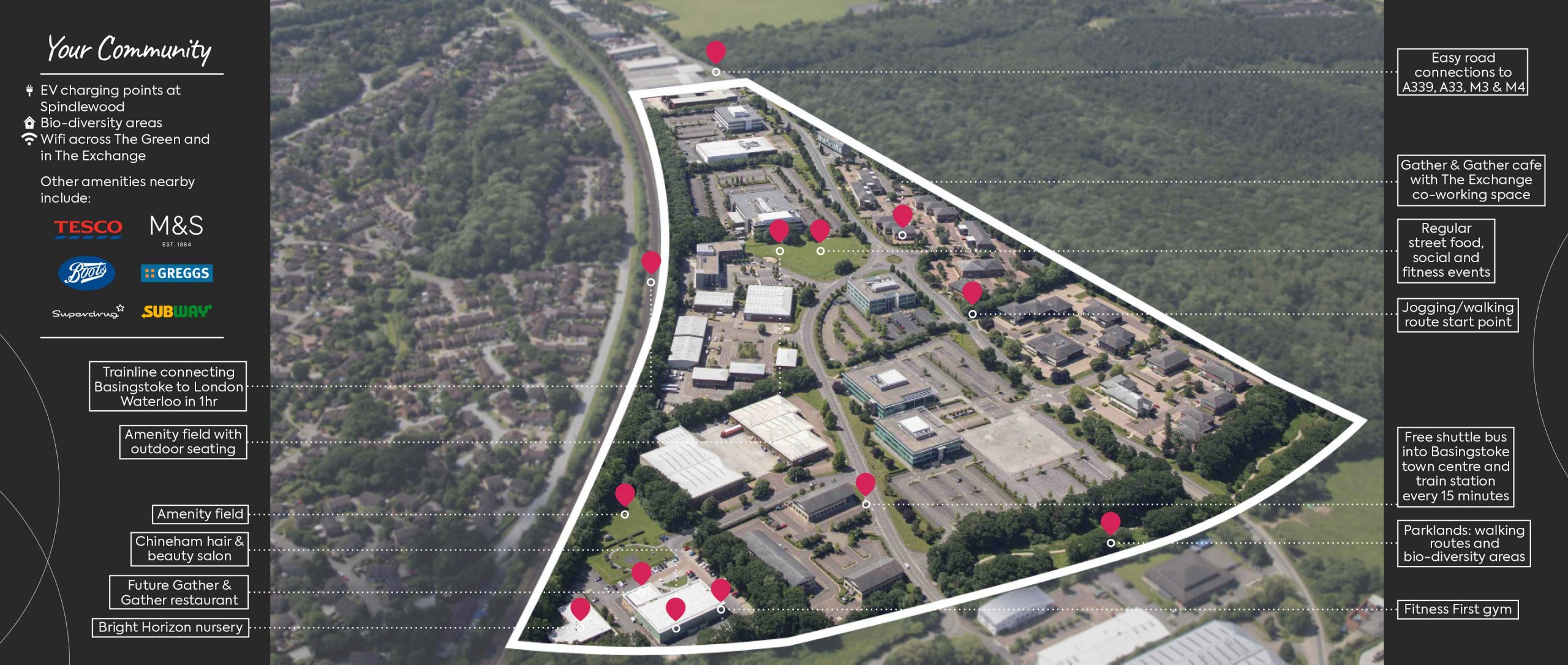 Amenities & Facilities Basingstoke Business Park